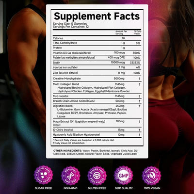 Vitalize - Gomitas de Creatina